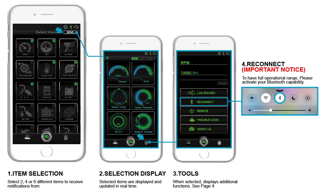 Armytrix Porsche 981 Boxster / S / GTS / Spyder (2012-2016) Dual