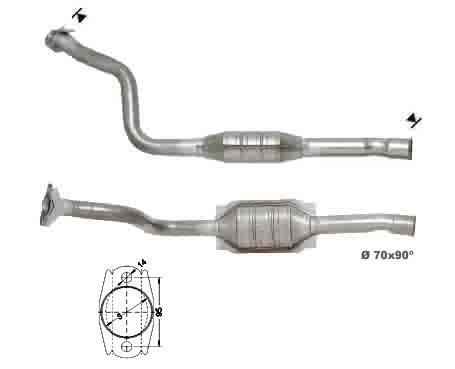 Fiat SCUDO 1.9D 1868 cc 51 Kw / 70 cv DW8 (WJZ) Magnaflow CAT Bo